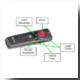 Erstellung eines Präsentationssystems für die von der Firma Hansel produzierten Übungsanlage SAS 600