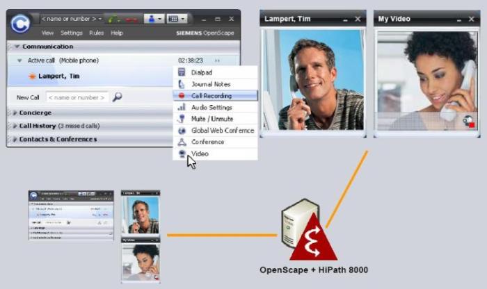 Openscape Softphone-Software